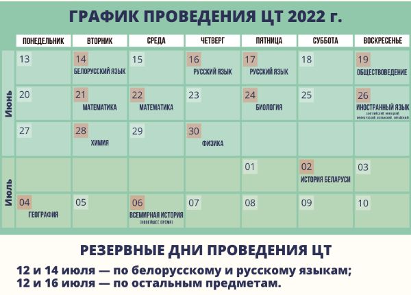 Планы а1 в беларуси. ЦТ 2022. Централизованное тестирование в Беларуси. График тестирования 2022. ЦТ даты 2022.