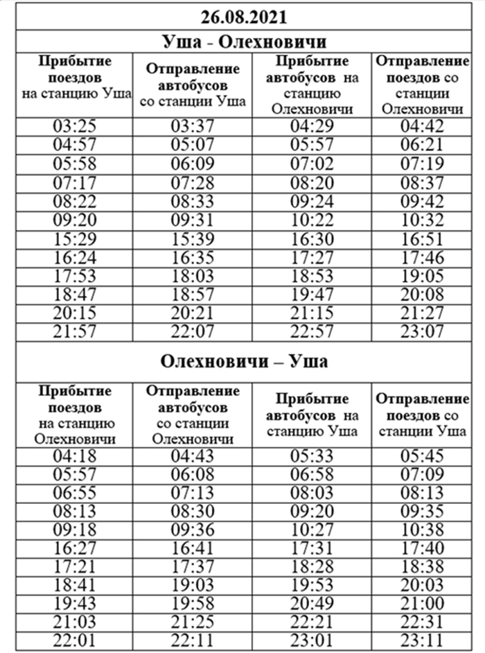 Электричка минск молодечно