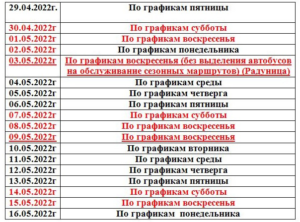 Расписание молодечно вилейка на сегодня. Радуница в 2022.