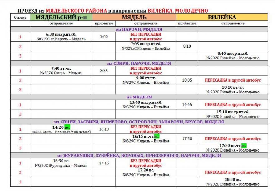 Расписание автобуса 7 молодечно по остановкам. Расписание автобусов Молодечно Вилейка. Расписание автобусов Молодечно. Автобус Молодечно Боровляны расписание. Маршрутки Молодечно Боровляны.