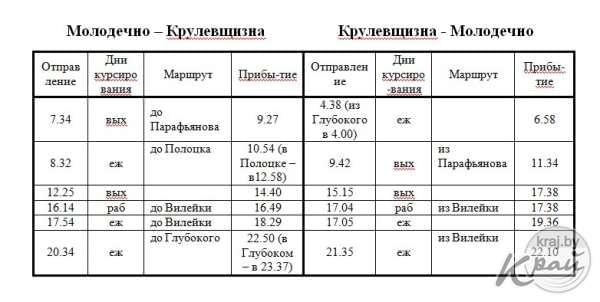 Расписание маршруток вилейка