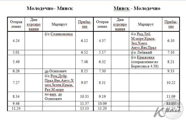 Расписание электричек минск. Электричка Минск Гудогай. Расписание электричек Минск Молодечно. Электричка от Минска до Молодечно. Электропоезд Молодечно Минск.