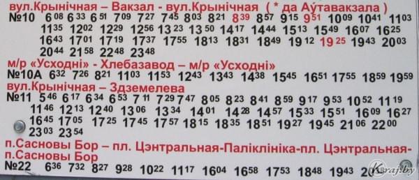 Расписание движения городского транспорта (автобусы) в Молодечно