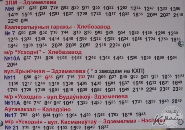 Расписание городского транспорта в Молодечно. Остановка Музучилище