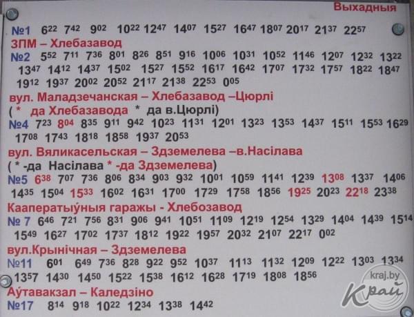 Расписание городского транспорта в Молодечно. Остановка Музучилище