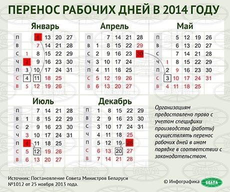 Перенос рабочих дней в Беларуси в 2014 году (выходные дни в Беларуси в 2014 году). Инфографика БелТА