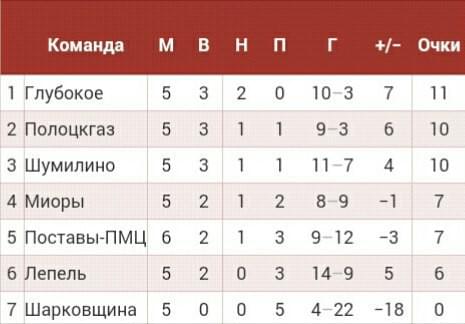 Изображение 17
