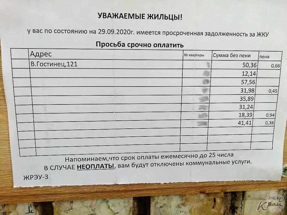 Долг по коммуналке банкротство. Список должников за коммунальные услуги. Задолженности коммунальные услуги. Должник по ЖКХ. Должники по коммунальным услугам список.